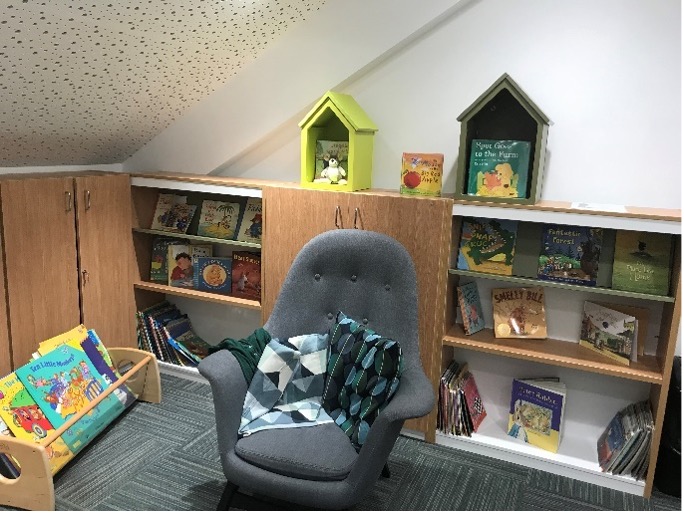 Reading Room