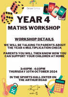 Year4 Mathematics Parental Workshop