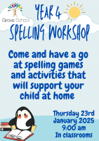 Year 4 Spelling Parental Workshop