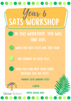 Year 6 SATs Parental Workshop