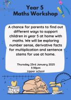 Year 5 Maths Parental Workshop